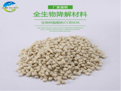 可降解塑料袋的質(zhì)量怎么樣？是不是真的可降解？